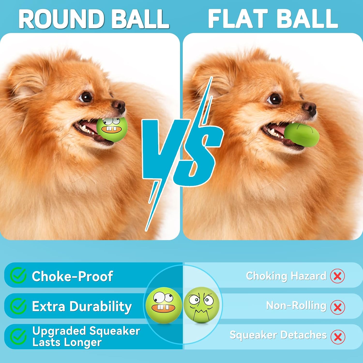 Soft Latex Squeaky Interactive Ball for Small Dogs - Image 2